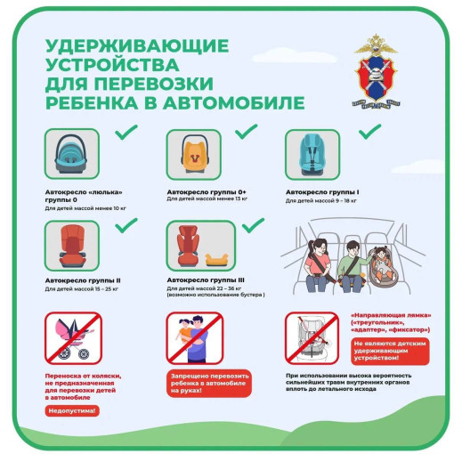 Безопасность дорожного движения Безопасность дорожного движения.